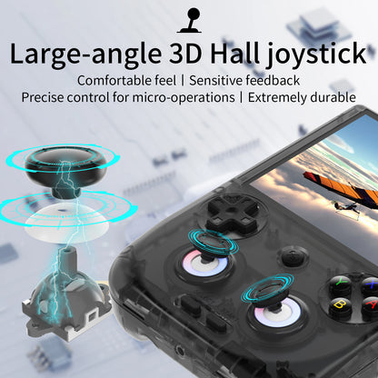 Anbernic RG406V Vertical Retro Game Console