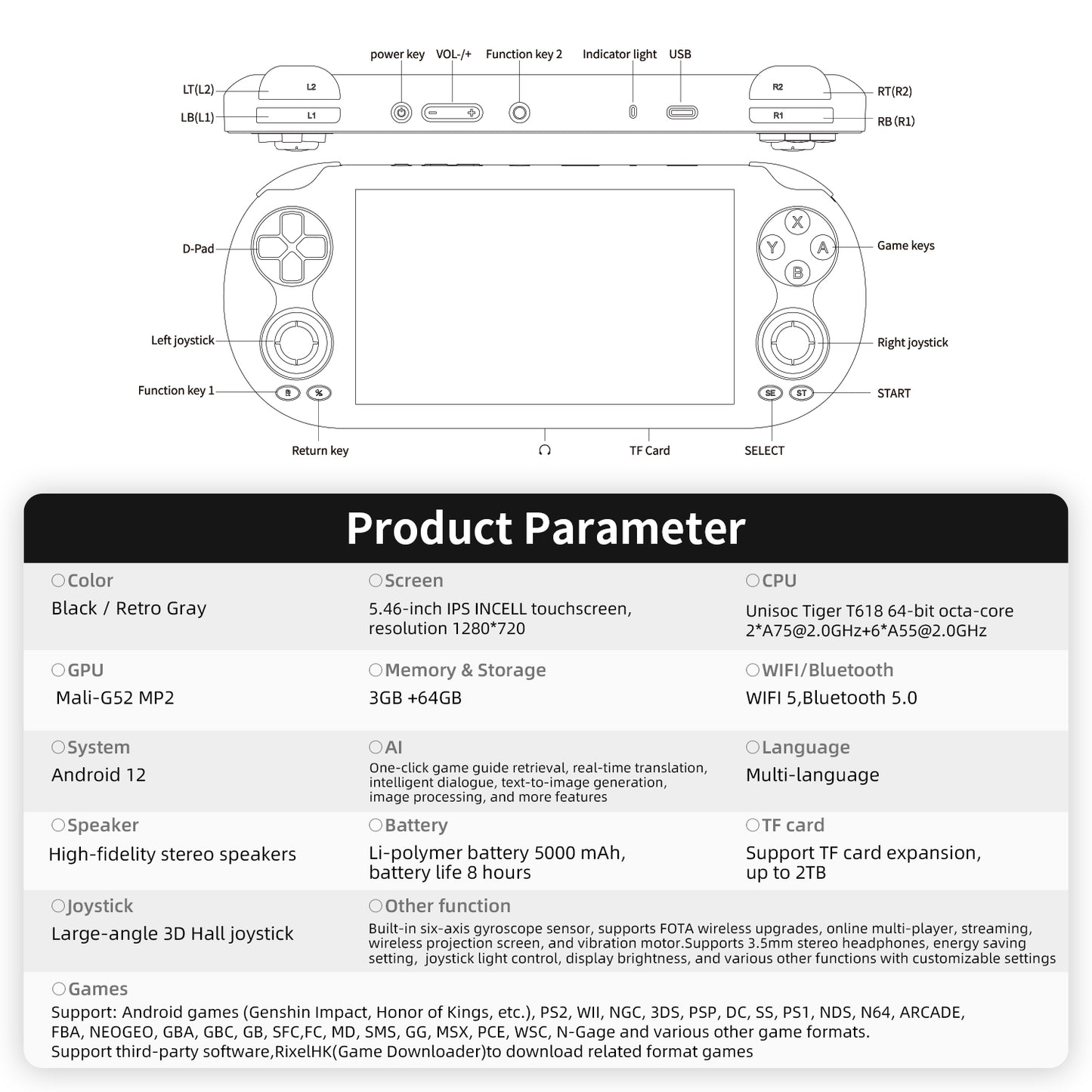 Anbernic RG Vita Retro Game Console