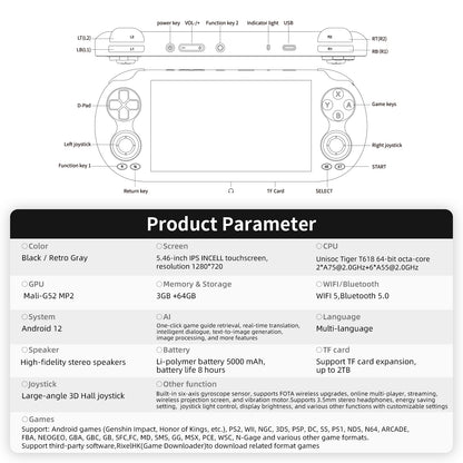 Anbernic RG Vita Retro Game Console