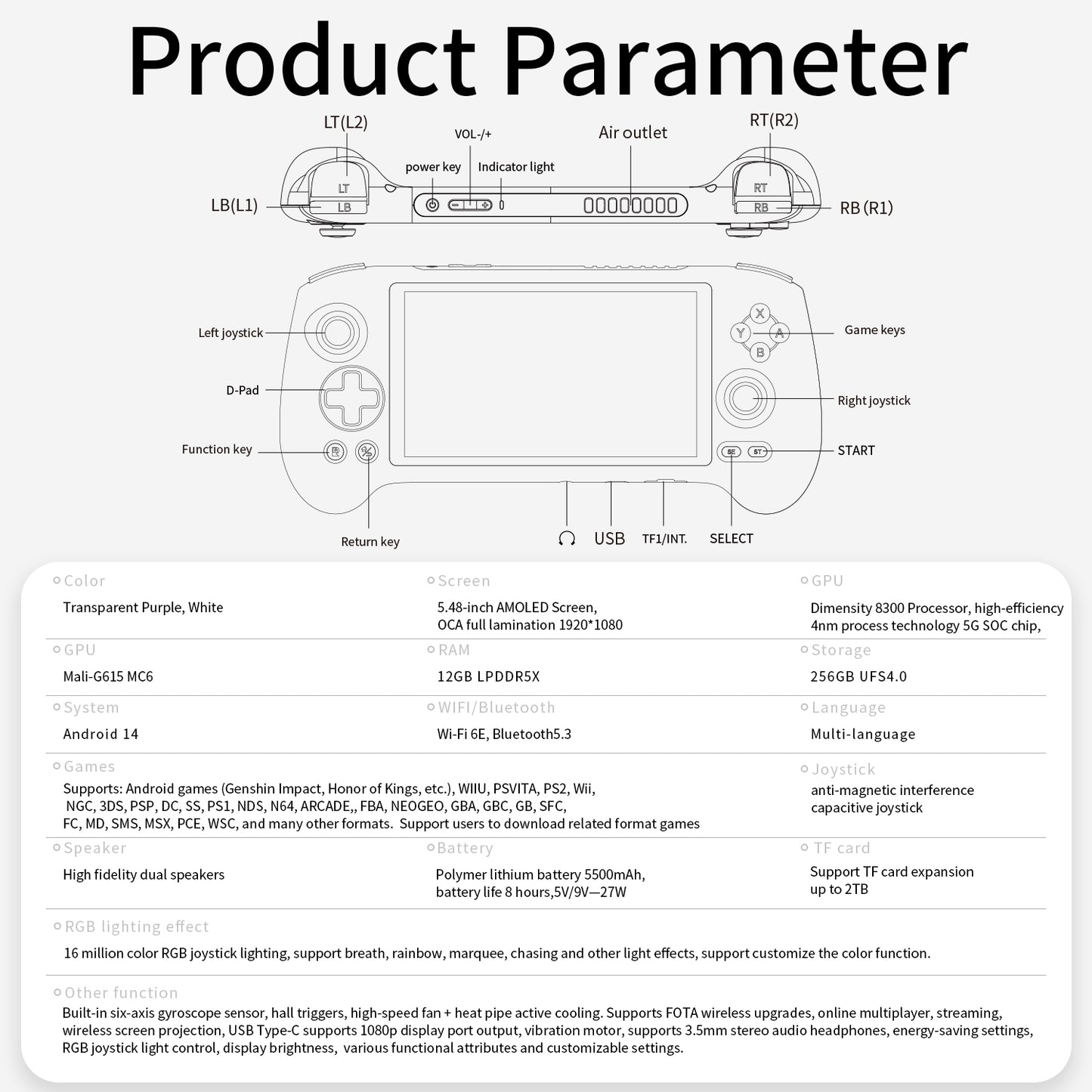 Anbernic RG557 Retro Game Console