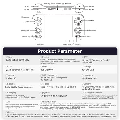 Anbernic RG476H Horizontal Retro Game Console