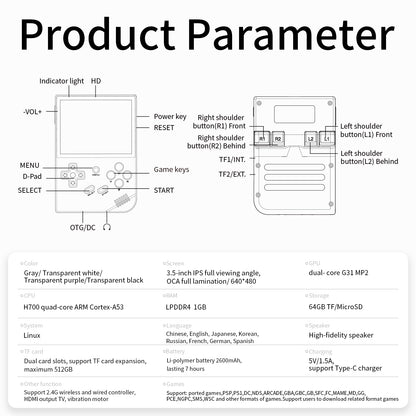 Anbernic RG35XX Retro Game Console