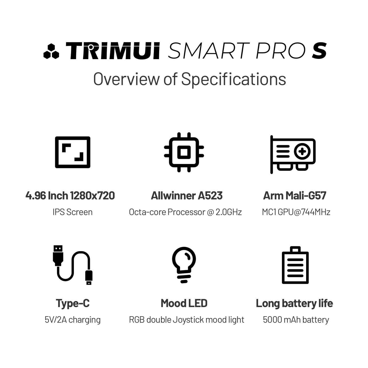 Trimui Smart Pro S Retro Handheld Game Console