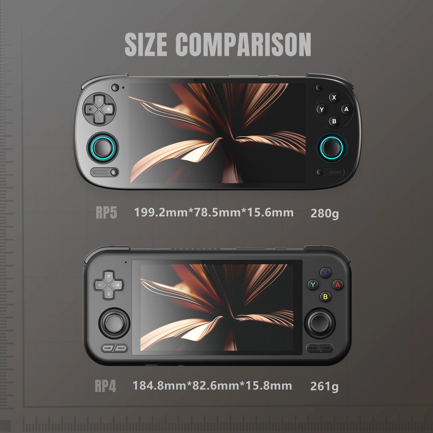 Retroid Pocket 5 (RP5) Retro Game Handheld