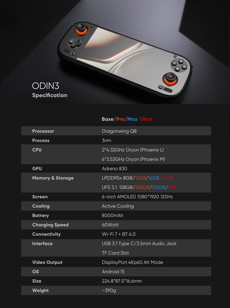 AYN Odin3 Flagship Retro Game Handheld