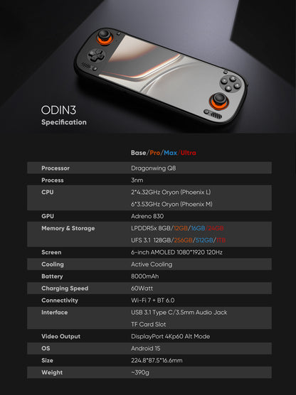 AYN Odin3 Flagship Retro Game Handheld
